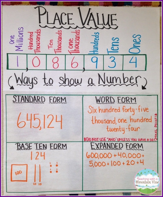 place-value-and-rounding